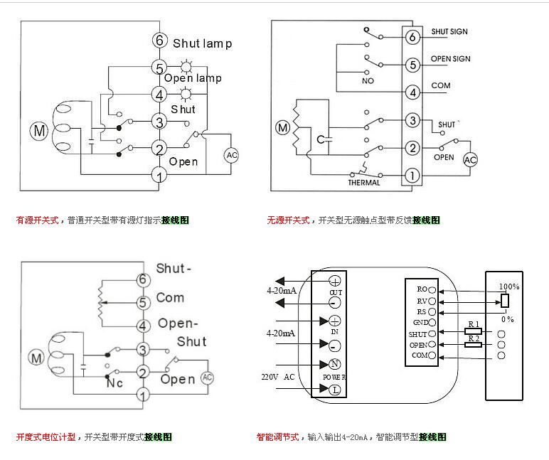 電動閥門實物接線圖