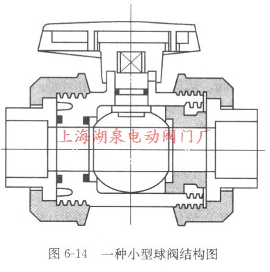 一種小型球閥結(jié)構(gòu)圖